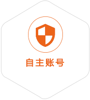 会同到德国国际快递